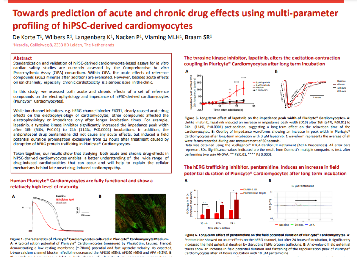 Scientific Poster Towards Prediction Of Acute And Chronic Drug Effects